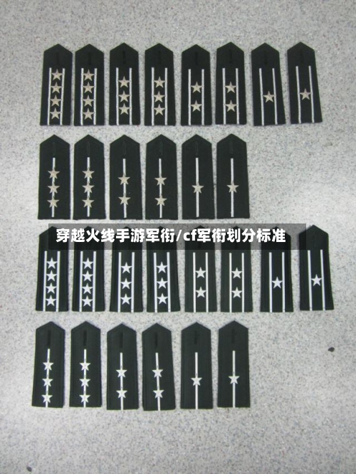 穿越火线手游军衔/cf军衔划分标准-第3张图片