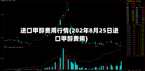 进口甲醇费用行情(202年8月25日进口甲醇费用)