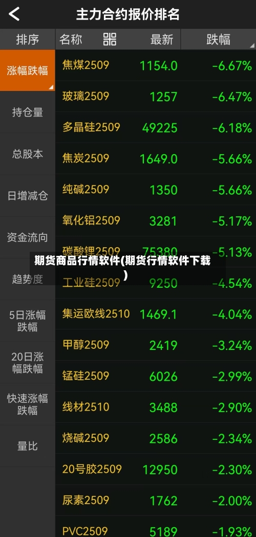 期货商品行情软件(期货行情软件下载)-第2张图片