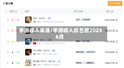 手游收入来源/手游收入排名榜20236月-第2张图片