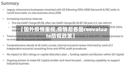 【国外疫情重视,疫情后各国reevaluate防疫政策】