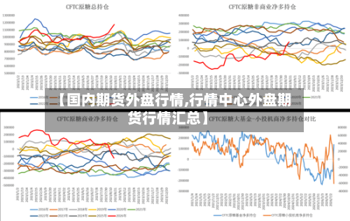 【国内期货外盘行情,行情中心外盘期货行情汇总】
