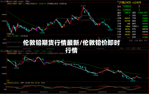 伦敦铅期货行情最新/伦敦铅价即时行情-第3张图片