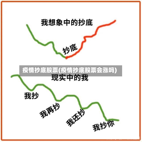 疫情抄底股票(疫情抄底股票会涨吗)