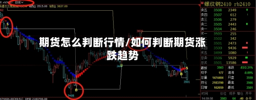 期货怎么判断行情/如何判断期货涨跌趋势-第3张图片