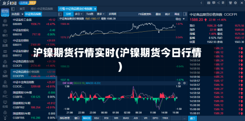 沪镍期货行情实时(沪镍期货今日行情)-第2张图片
