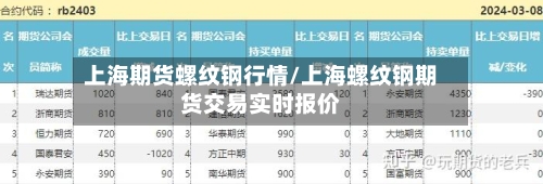 上海期货螺纹钢行情/上海螺纹钢期货交易实时报价