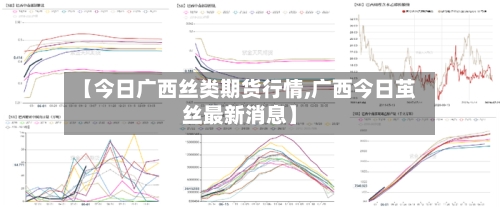 【今日广西丝类期货行情,广西今日茧丝最新消息】-第2张图片
