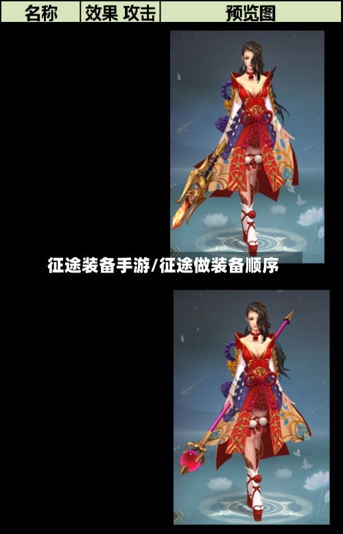 征途装备手游/征途做装备顺序