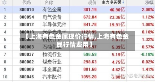 【上海有色金属现价行情,上海有色金属行情费用】