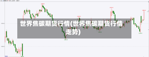 世界焦碳期货行情(世界焦碳期货行情走势)