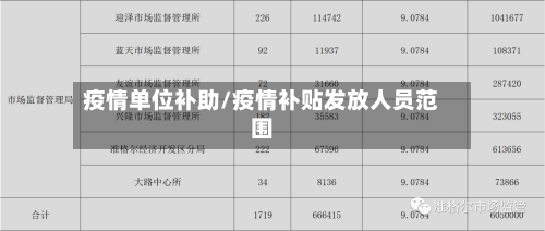 疫情单位补助/疫情补贴发放人员范围-第3张图片