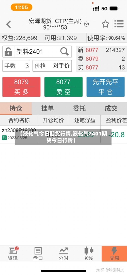 【液化气今日期货行情,液化气2401期货今日行情】-第2张图片