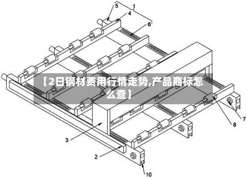 【2日钢材费用行情走势,产品商标怎么查】-第3张图片