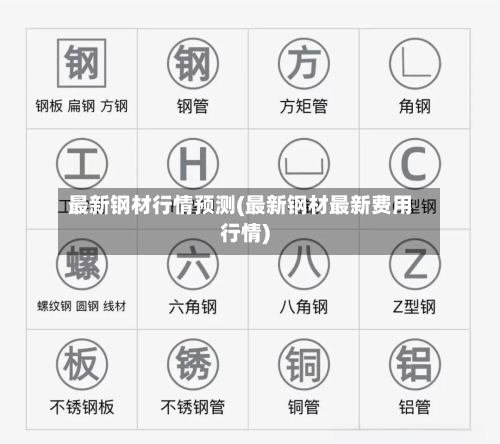 最新钢材行情预测(最新钢材最新费用行情)
