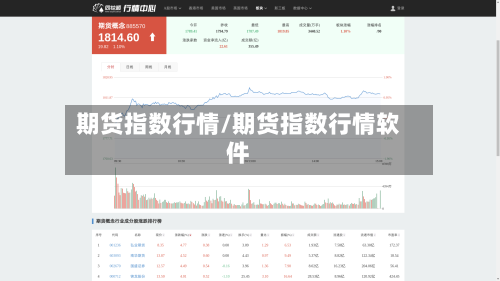 期货指数行情/期货指数行情软件