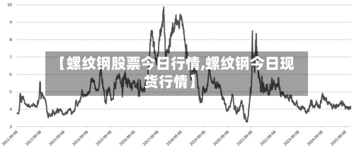 【螺纹钢股票今日行情,螺纹钢今日现货行情】