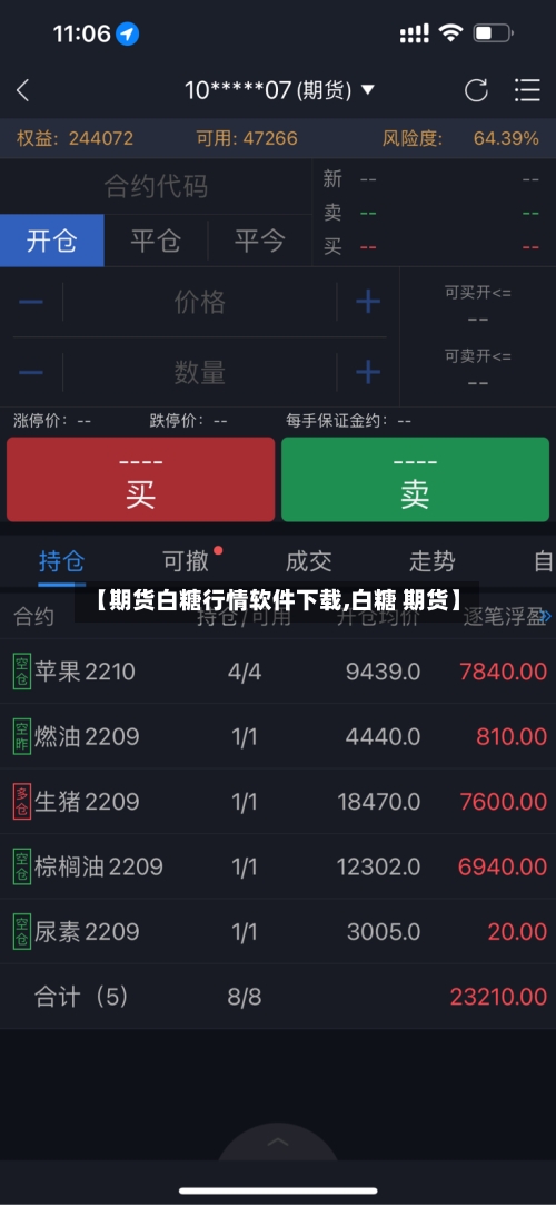 【期货白糖行情软件下载,白糖 期货】