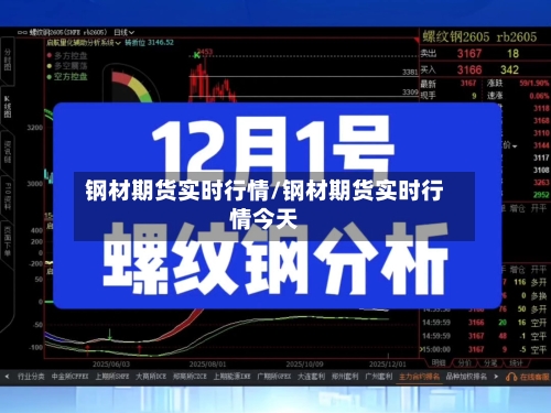 钢材期货实时行情/钢材期货实时行情今天-第2张图片