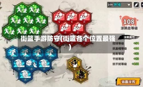 街篮手游防守(街篮各个位置最强)-第3张图片