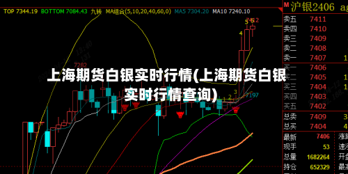 上海期货白银实时行情(上海期货白银实时行情查询)-第3张图片