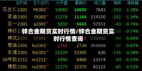 锌合金期货实时行情/锌合金期货实时行情查询-第2张图片