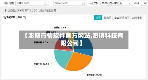 【澎博行情软件官方网站,澎博科技有限公司】