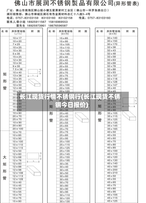 长江现货行情不锈钢行(长江现货不锈钢今日报价)