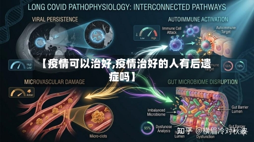 【疫情可以治好,疫情治好的人有后遗症吗】-第3张图片