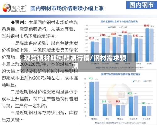 现货钢材如何预测行情/钢材需求预测-第2张图片