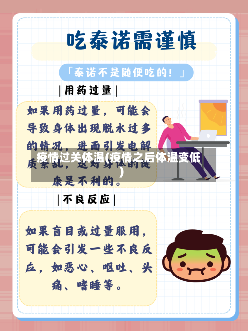 疫情过关体温(疫情之后体温变低)-第3张图片