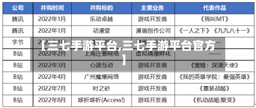 【三七手游平台,三七手游平台官方】-第2张图片