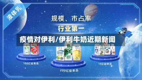 疫情对伊利/伊利牛奶近期新闻