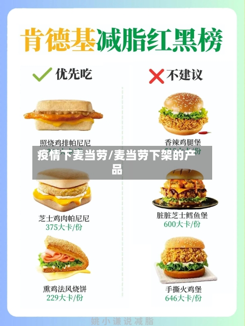 疫情下麦当劳/麦当劳下架的产品