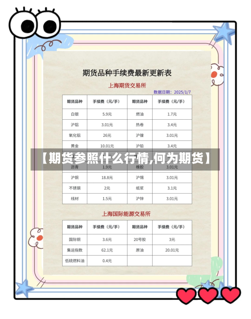 【期货参照什么行情,何为期货】