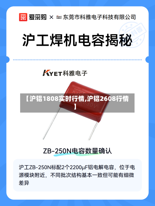 【沪铝1808实时行情,沪铝2608行情】-第2张图片