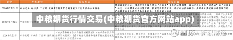 中粮期货行情交易(中粮期货官方网站app)