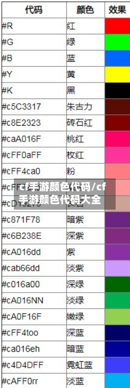 cf手游颜色代码/cf手游颜色代码大全-第2张图片