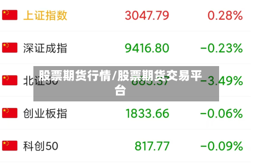 股票期货行情/股票期货交易平台
