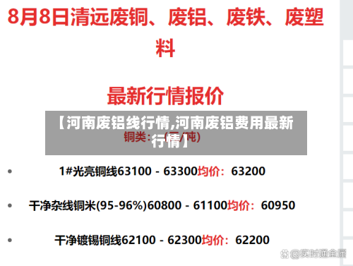 【河南废铝线行情,河南废铝费用最新行情】