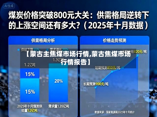 【蒙古主焦煤市场行情,蒙古焦煤市场行情报告】
