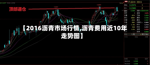 【2016沥青市场行情,沥青费用近10年走势图】-第3张图片