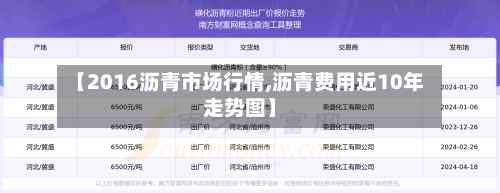 【2016沥青市场行情,沥青费用近10年走势图】-第2张图片
