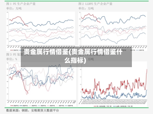 贵金属行情借鉴(贵金属行情借鉴什么指标)-第2张图片