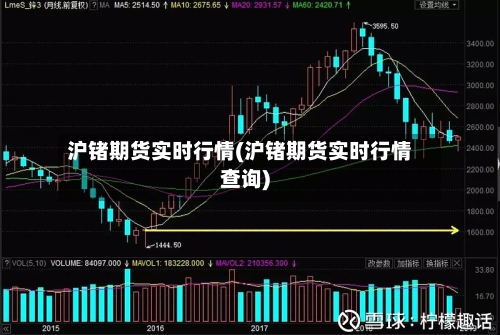 沪锗期货实时行情(沪锗期货实时行情查询)