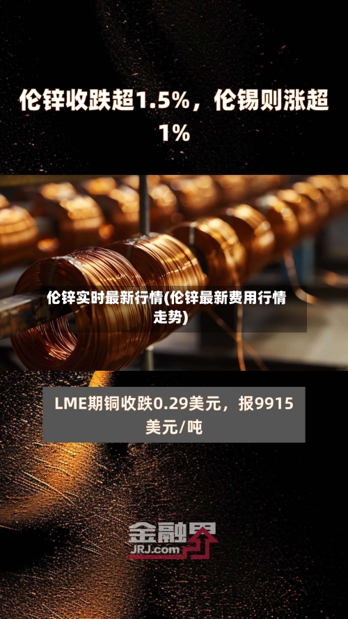 伦锌实时最新行情(伦锌最新费用行情走势)-第3张图片