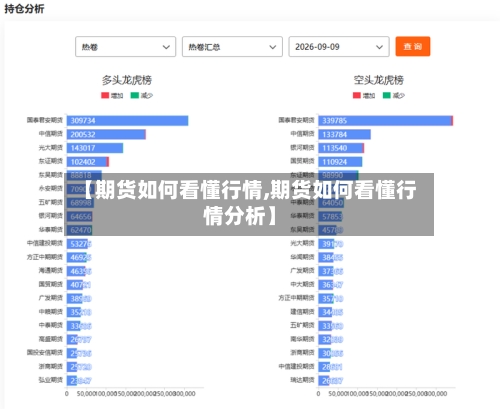 【期货如何看懂行情,期货如何看懂行情分析】-第2张图片