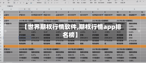 【世界期权行情软件,期权行情app排名榜】-第2张图片