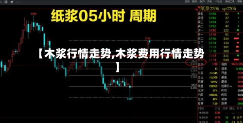 【木浆行情走势,木浆费用行情走势】