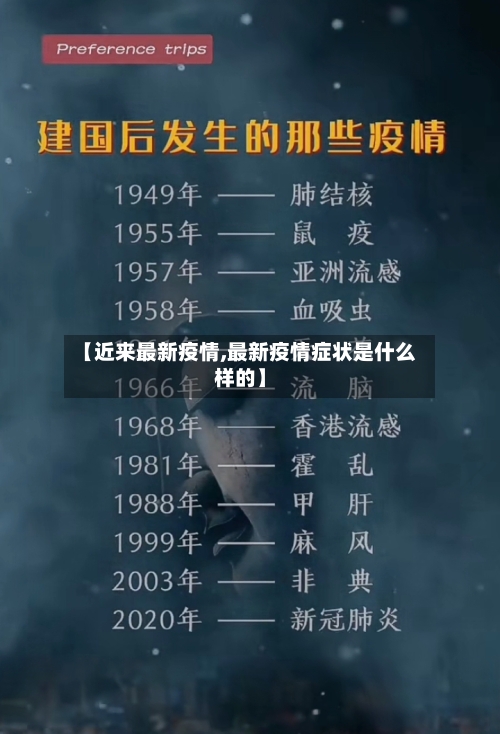 【近来最新疫情,最新疫情症状是什么样的】